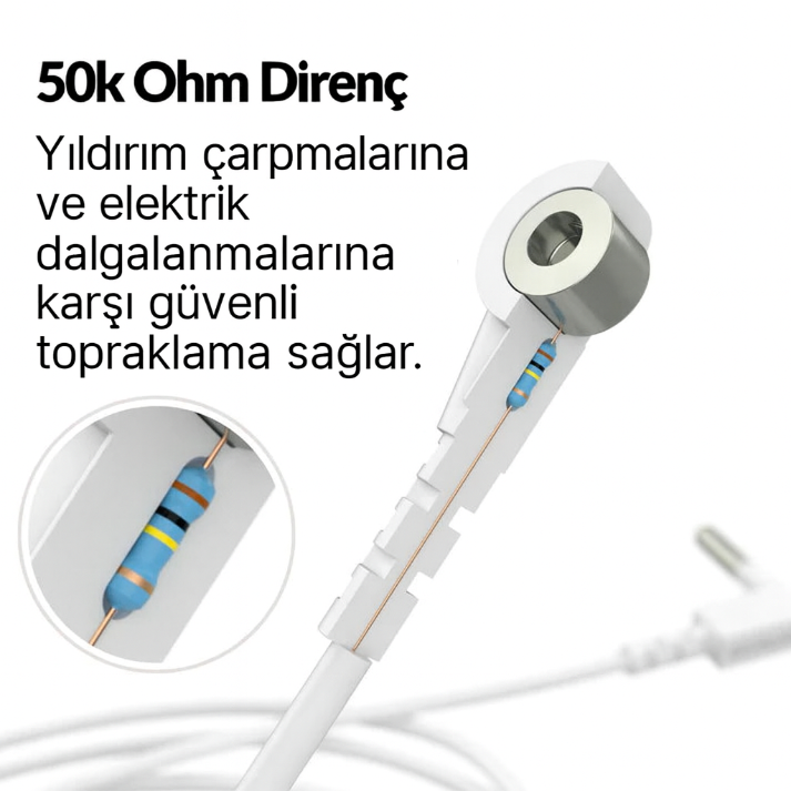 GroundingWell Topraklama Çarşafı