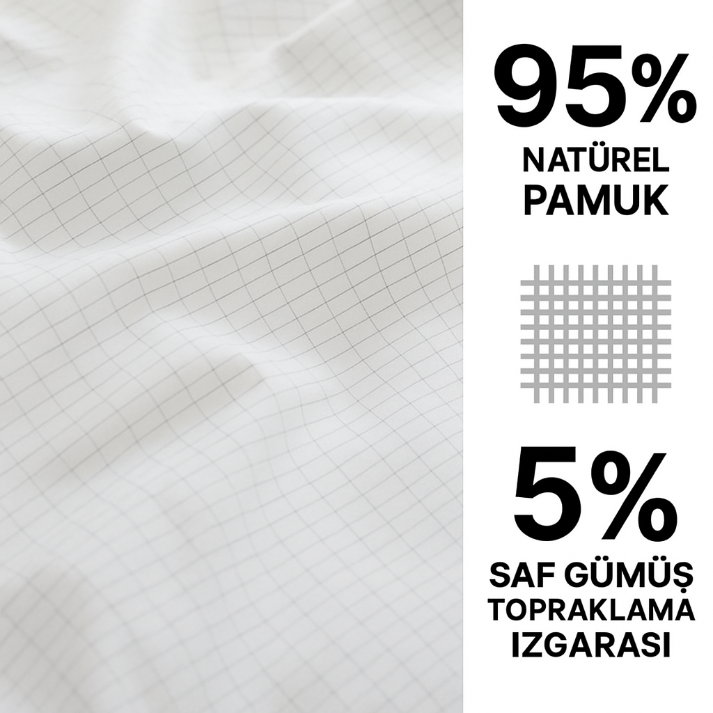 GroundingWell Topraklama Çarşafı